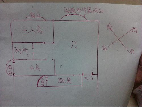 请问高手这样的房间如何布置 风水之说 感谢 