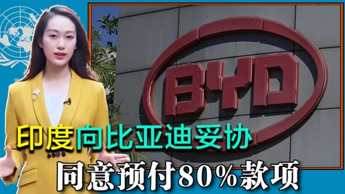 印度妥协,首付80%,仍拒绝比亚迪建厂,中企有后手,-第3张图片