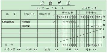 什么是登记账簿的直接依据,什么是记账凭证?如何审核记账凭证?-第3张图片