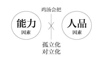 勇敢一点名言英文 关于勇气的英文名言格言50句