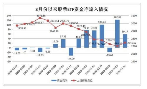 港股ETF是什么，请详细说明。