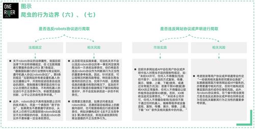 性用社：解锁新时代的性健康密码