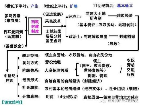 赚钱的原理是什么,赚钱的本质是占有生产资料