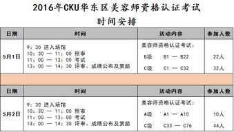 通知 2016年CKU华东区美容师资格认证考试时间安排 5月南京 