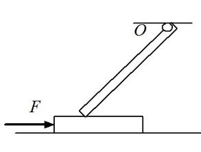 如图所示,光滑水平面上有一长木板,一均匀杆质量为m,上端铰于O点,下端搁在板上,杆与板间的动 
