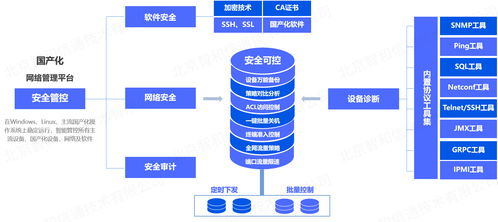 查重后再加：提升内容价值的SEO策略