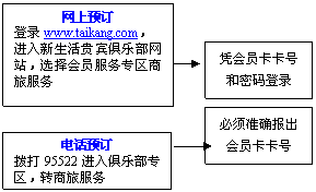 宾馆预定,宾馆预定流程指南-第1张图片