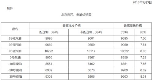  欧陆检验离职率高吗现在,欧陆检验离职率现状分析 天富官网