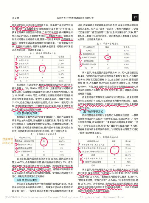 小学教师课堂问答行为分析 