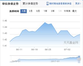 我的股票持仓数是1000为什么可用余额显示900