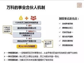 万科股权激励前后两次有什么区别？