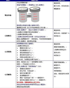 撒落的同义词