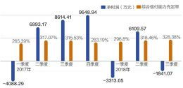 快速申请QQ号 青岛新闻网青青岛社区 