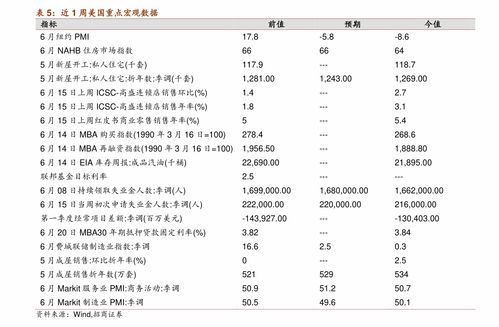  mx币价格走势,云微盘怎么分析行情？ 元宇宙