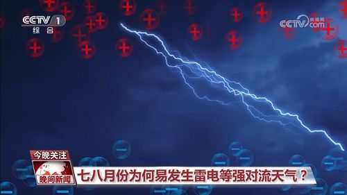 1.80三道雷电,三道雷电：探索雷电神话的多重维度