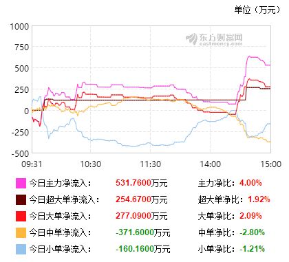 链克币今日价格行情-mOL区块链最近价格行情