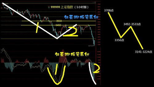  ordi币行情分析,澳元兑换人民币汇率走势 元宇宙