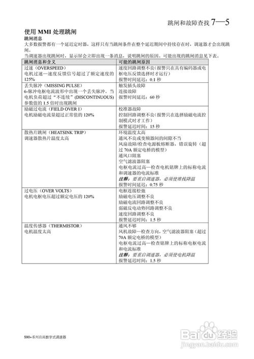  欧陆调速器参数设置,欧陆调速器参数设置详解 天富资讯