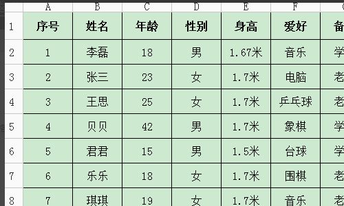 ppt表格太长怎么完整显示(ppt表格长宽设置不了)