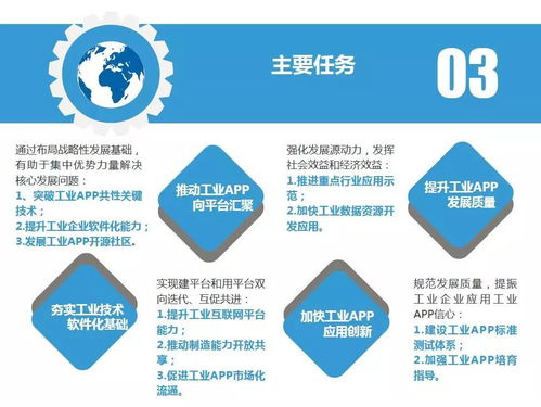 工业互联网APP培育工程实施方案 2018 2020年 印发 