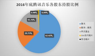 股票没入MSIC会怎么样