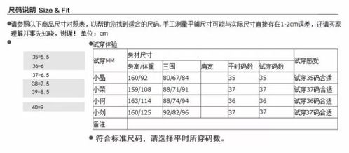 一靴入魂 若秋冬只买一双鞋,必是这双100多年前为英国女王设计的短靴