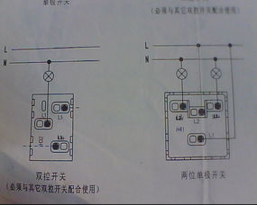 请教各位西蒙双控开关如何接线