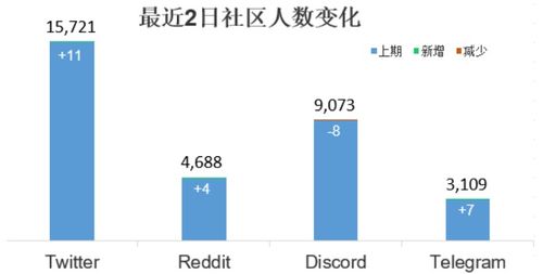 zcash币多少钱一枚,怎么买zcash数字货币