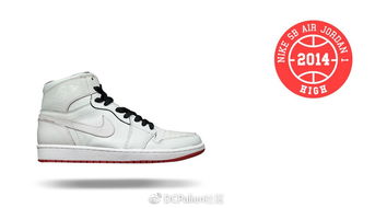 细数Air Jordan 1的30年变迁