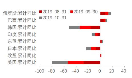 西部期货大数据,革新金融市场的力量