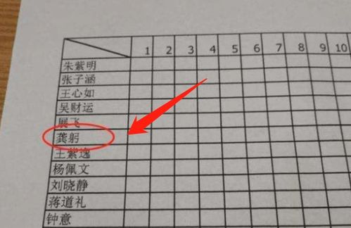 龚 姓小学生名字犯 谐音梗 ,老师叫不出口,家长准备给改名