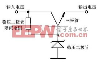 稳压二极管工作原理