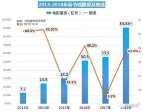 买了股票后为何股票在涨，总资产却在减少，收益率也是负数？