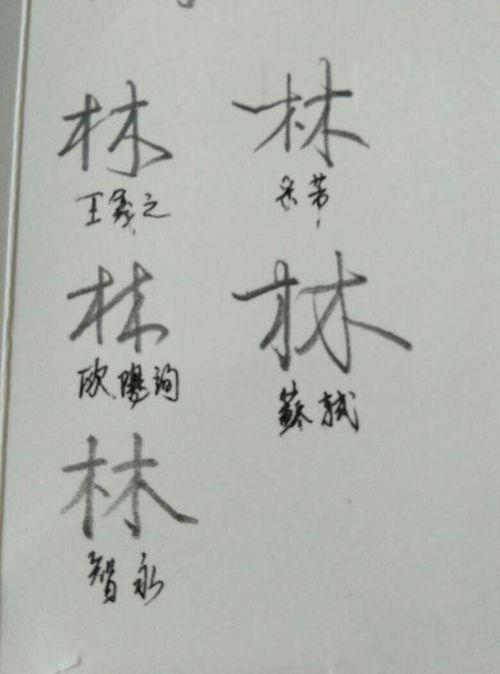 行书林字怎么写 