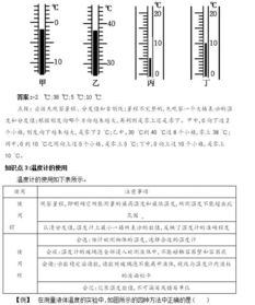 初中八年级物理知识点