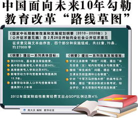 小学课前励志口号  小学教师对教育发展的建议或意见？