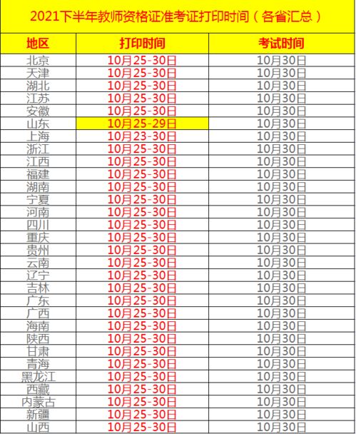 教资准考证打印时间2023下半年 2023教资准考证打印时间