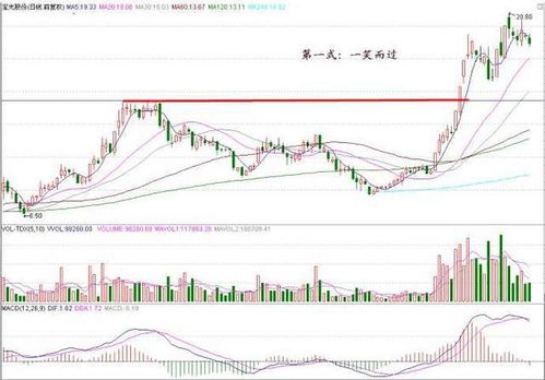 请帮帮解释一下，为什么某个板块的龙头一涨，同一板块的其他股票也都涨，而且几乎是在同一时间？