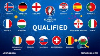 16欧洲杯赛程,2024欧洲杯赛程公布
