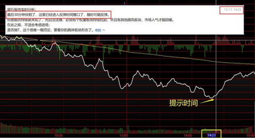 周一到周五有股票市场可以做交易，那周六和周日两天有没有什么可以投资交易的市场？