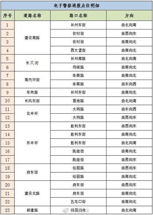 暗区突围电视台新增首领有哪些电视台新增首领位置介绍(暗区突围各boss形象)