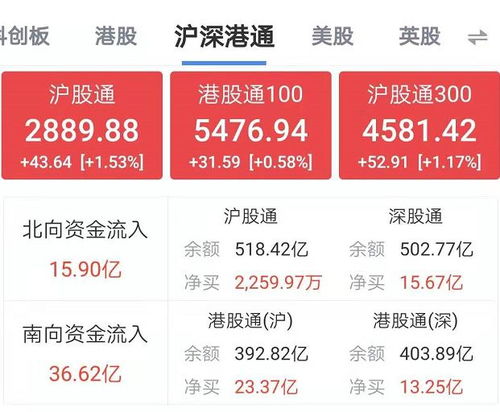 十元一股，涨了0.1%我卖了一百股，我能赚到多少