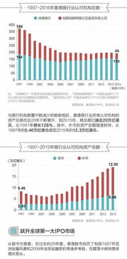 现在朋友公司要融资。公司总资产是60万。假如我投20万应该占多少股份？