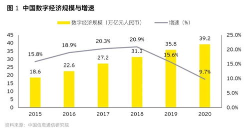 trx币总量多少,每个币圈有几个庄家？