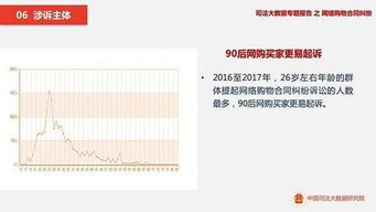 消费维权 携程未告知顾客转机需签证