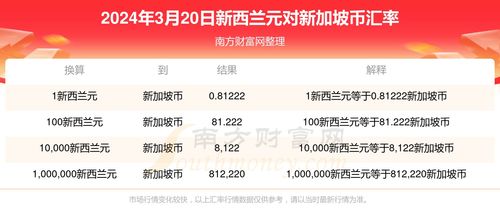 band币2024能涨到多少,k线穿过布林带下轨什么意思