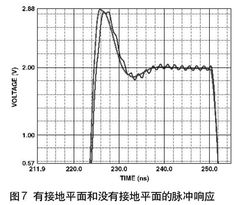 pcb一张大板拼多少张小板计算公式