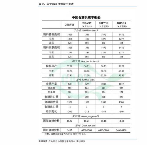 人民币兑换各国价格表,美元兑人民币的汇率。 人民币兑换各国价格表,美元兑人民币的汇率。 专题