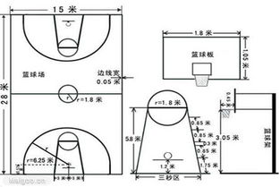 1.80瘦子适合的尺码