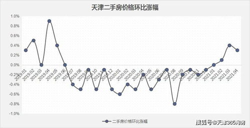 pepe币价格今日最新行情,市场概况 pepe币价格今日最新行情,市场概况 词条